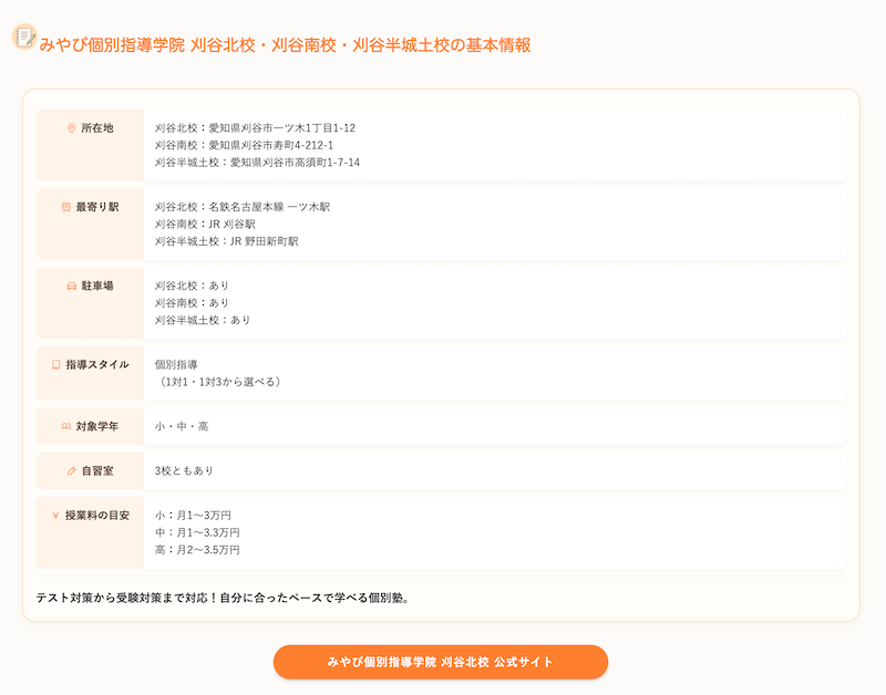 塾紹介ページ：基本情報