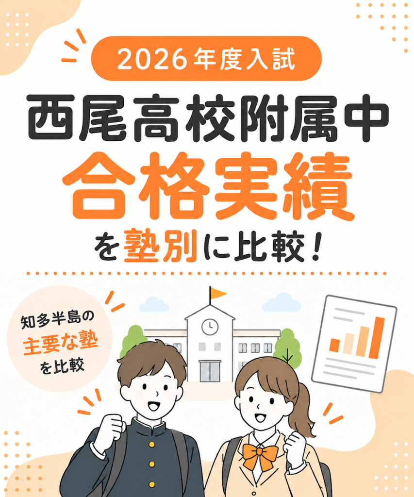 西尾高校附属中学校の合格実績の塾別比較